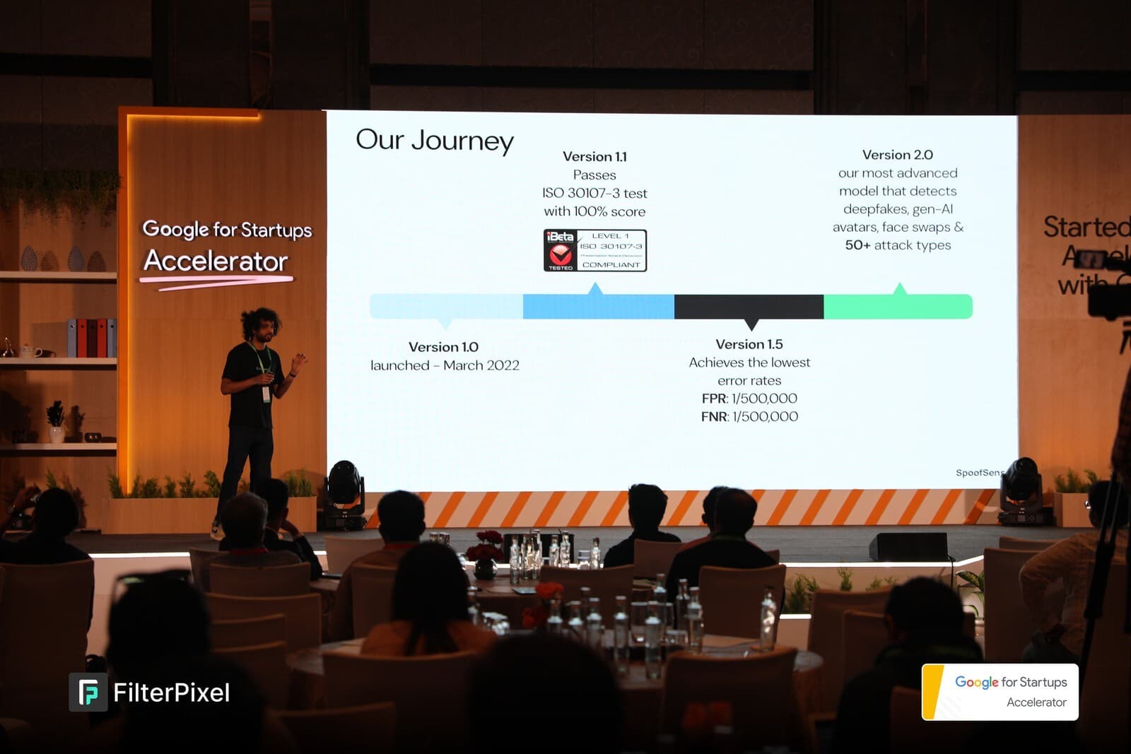 AI-Powered Event Photo Sharing 3